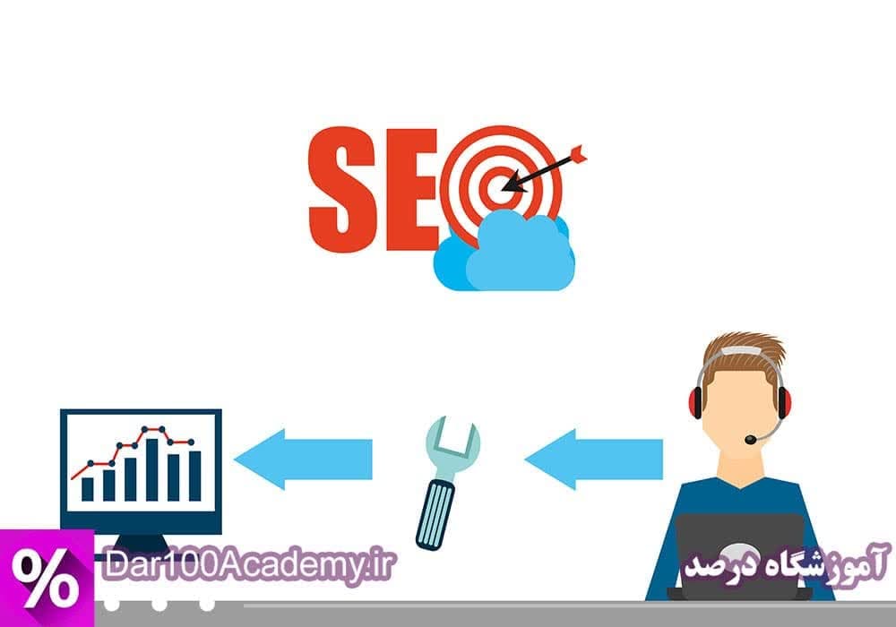 دوره icdl اصفهان بوت کمپ icdl اصفهان