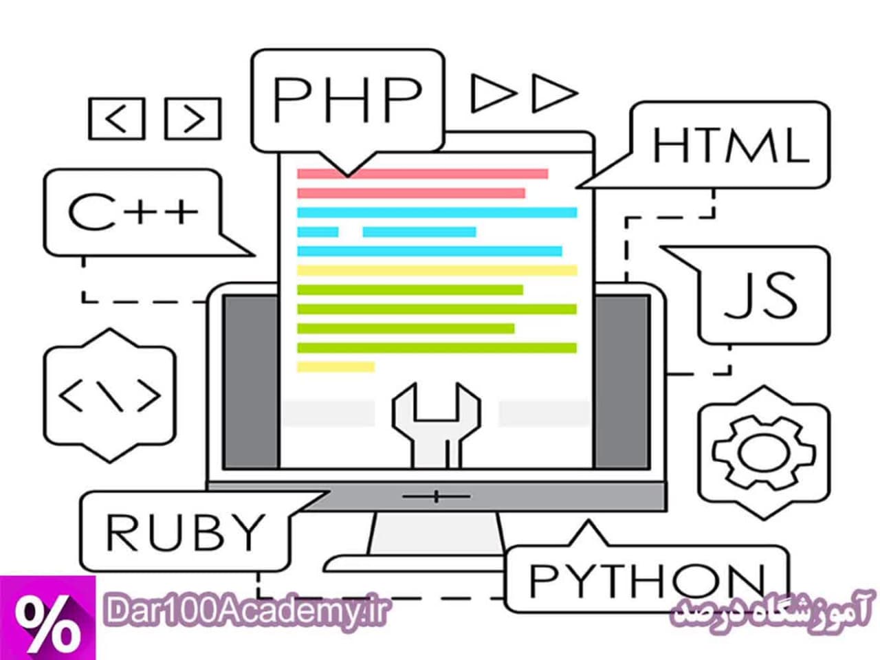 دوره php اصفهان کلاس php اصفهان